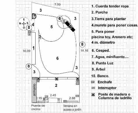 [Foto de planta, jardin, jardineria]